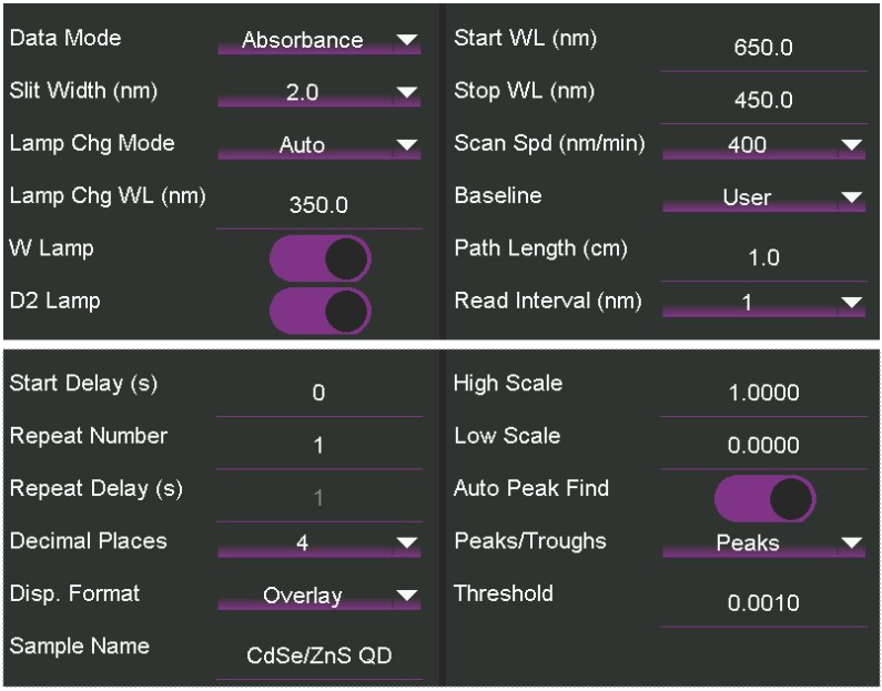 Experimental parameters on DB30 UV-Vis Spectrophotometer touchscreen interface