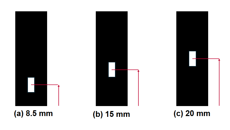 A diagram depicting sub-micro cuvettes in the three most common Z-dimensions.